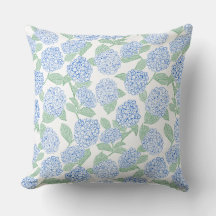 Hortênsias Azuis e Verdes Preppy