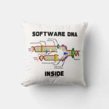 Humor de Replicação de DNA de Dentro de Software