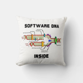 Almofada Humor de Replicação de DNA de Dentro de Software