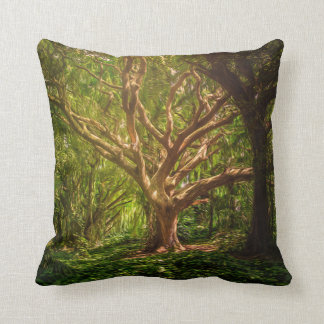 Almofada Informações de referência