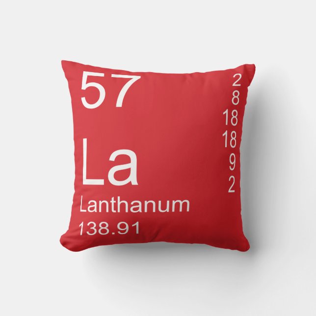 Almofada Lanthanum (Frente)