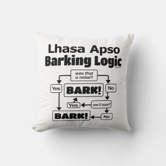 Almofada Lhasa Apso Barking Logic (Frente)