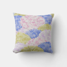 Lindos Campos De Hydrangeas