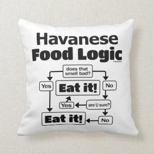 Almofada Lógica da comida de Havanese