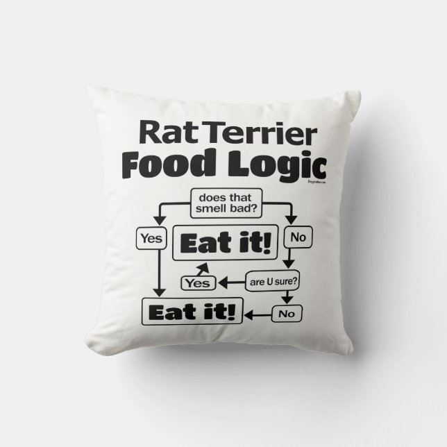 Almofada Lógica de Comida de Rat Terrier (Frente)