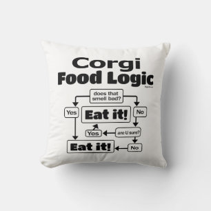 Almofada Lógica de Comida do Corgi