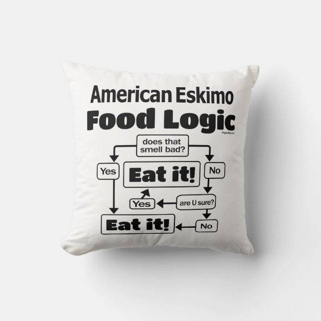 Almofada Lógica de Comida Eskimo Americano (Frente)
