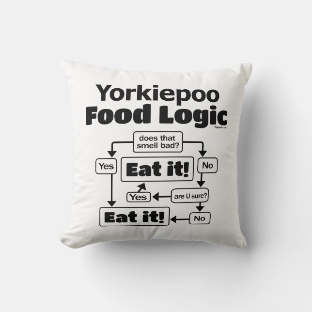 Almofada Lógica de Comida Yorkiepoo (Frente)
