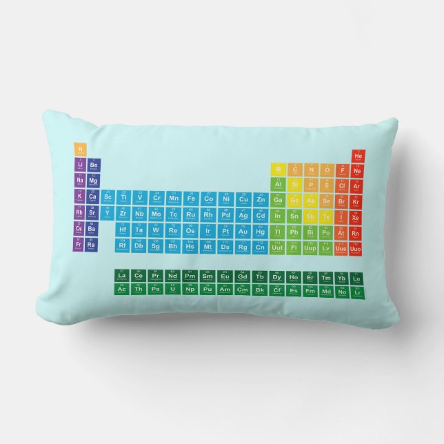 Almofada Lombar Travesseiros (lombares) (Frente)