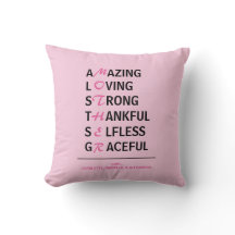 Mãe Significa Dia de as mães