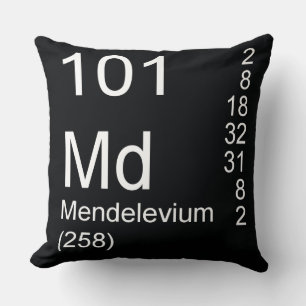Almofada Mendelevium