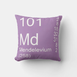 Almofada Mendelevium