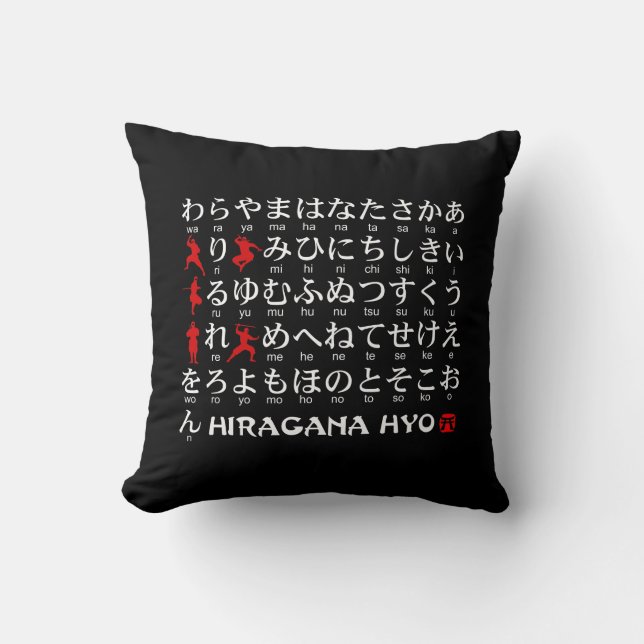 Almofada Mesa japonesa dos Hiragana & dos Katakana (Frente)
