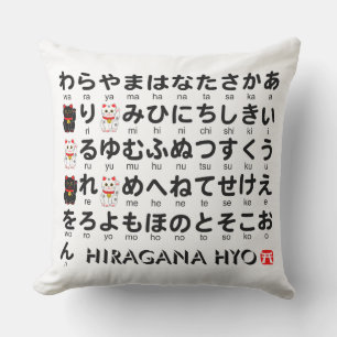 Almofada Mesa japonesa dos Hiragana & dos Katakana