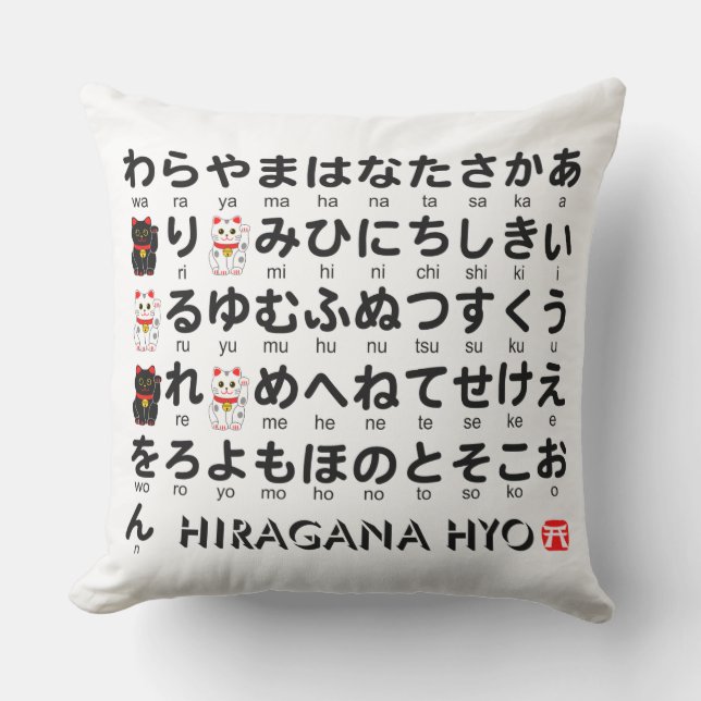 Almofada Mesa japonesa dos Hiragana & dos Katakana (Frente)