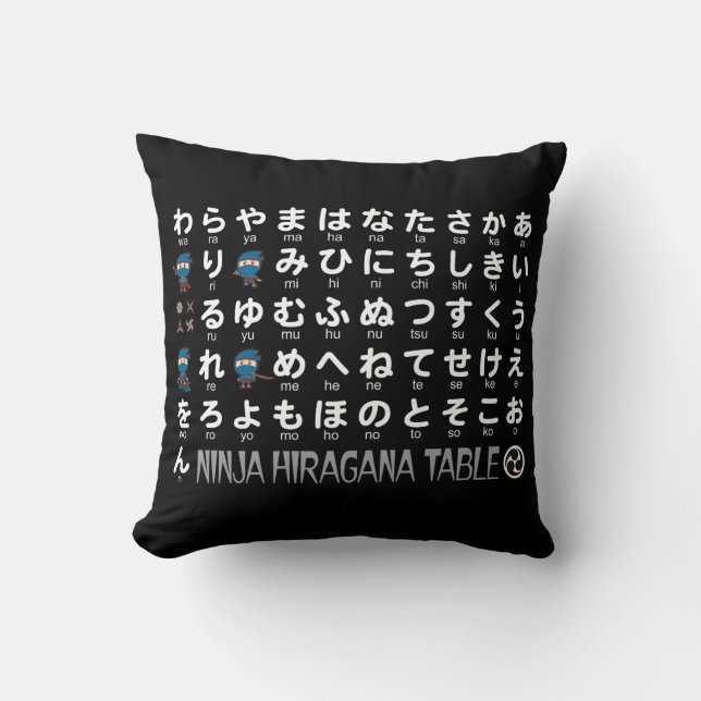 Almofada Mesa Ninja Boy Japan Hiragana & Katakana (Frente)
