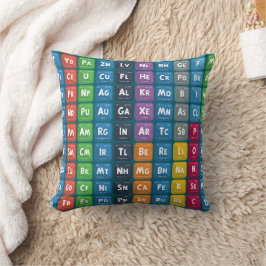 Almofada Mesa periódica dos elementos 3