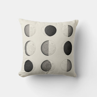 Almofada Mid-Century Modern Moon Phases Poster | Bauhaus 