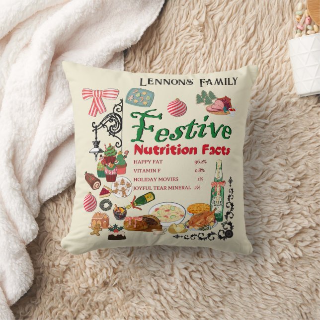 Almofada Mikitiez festivechristmas recipe baking holiday (Cobertor)