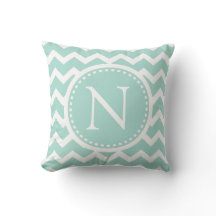 Mint Green Chevron Girly ZigZag Monograma