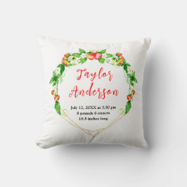 Almofada Morangos e Foliage Bebê