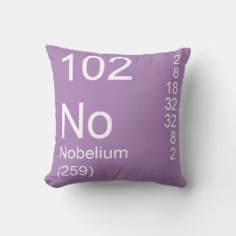 Almofada Nobelio