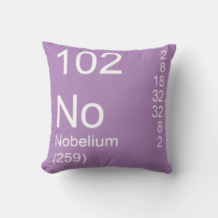 Almofada Nobelio