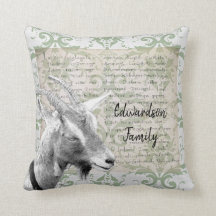 Nome do monograma da família de cabras russas Vint