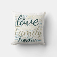 Nuvem de Palavras Amor Família Casa Verde Tan Azul