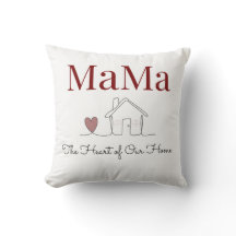 O Coração Do Nosso Lar