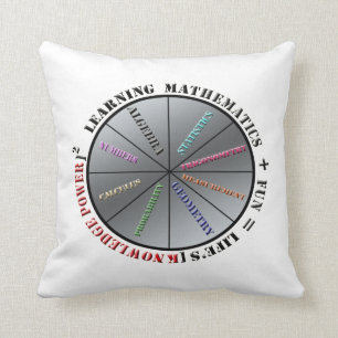 Almofada O poder da matemática