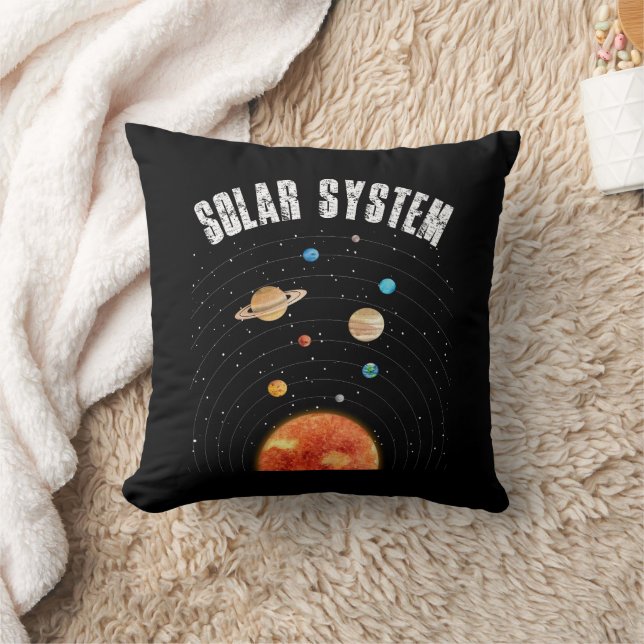 Almofada Órbitas Vintage dos Planetas Astronômicas (Cobertor)