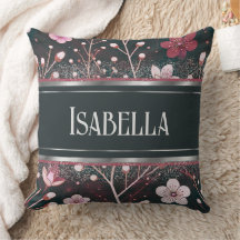 Ouro Brilhante: Delicar Sinfonia Floral