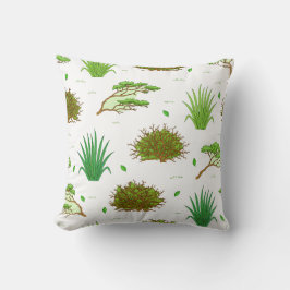 Almofada Padrão de Paisagem da Savana Africana