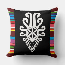 Padrões folhosos da Polônia - Parzenica