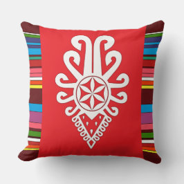 Almofada Padrões folhosos da Polônia - Parzenica