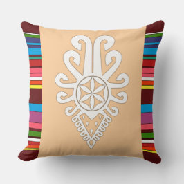 Almofada Padrões folhosos da Polônia - Parzenica