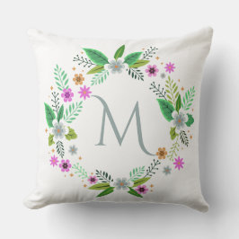 Almofada Para Ambientes Externos O seu monograma no travesseiro decorativo de image