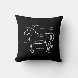 Almofada Peças Unicorn