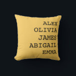 Almofada Personalizada com Nome da Família<br><div class="desc">Almofada personalizada com o nome da família – um presente personalizado e aconchegante para Mamãe, Vovó ou qualquer pessoa especial. Perfeito para decoração de casa e momentos emocionais! Adicione calor e personalidade à sua casa com minhas Almofadas Personalizadas com Nome da Família. Perfeitas para celebrar ocasiões especiais ou simplesmente o...</div>