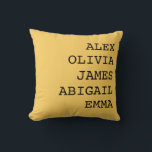 Almofada Personalizada com Nome da Família<br><div class="desc">Almofada personalizada com nome da família - um presente personalizado e aconchegante para Mamãe, Vovó ou qualquer pessoa especial. Perfeito para decoração de casa e momentos emocionais! Adicione calor e personalidade à sua casa com minhas Almofadas Personalizadas com Nome da Família. Perfeitas para celebrar ocasiões especiais ou simplesmente o amor...</div>