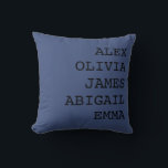 Almofada Personalizada com Nome da Família<br><div class="desc">Almofada personalizada com nome da família - um presente personalizado e aconchegante para Mamãe, Vovó ou qualquer pessoa especial. Perfeito para decoração de casa e momentos emocionais! Adicione calor e personalidade à sua casa com minhas Almofadas Personalizadas com Nome da Família. Perfeitas para celebrar ocasiões especiais ou simplesmente o amor...</div>