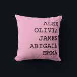 Almofada Personalizada com Nome da Família<br><div class="desc">Almofada personalizada com o nome da família – um presente personalizado e aconchegante para Mamãe, Vovó ou qualquer pessoa especial. Perfeito para decoração de casa e momentos emocionais! Adicione calor e personalidade à sua casa com minhas Almofadas Personalizadas com Nome da Família. Perfeitas para celebrar ocasiões especiais ou simplesmente o...</div>