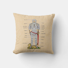 Almofada Placa Mídia Armor Circa 1430