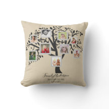 Presente de aniversário perfeito - COLLAGEM DE FOT