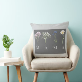 Almofada Presente Floral Botânico Elegante Dia das Mães