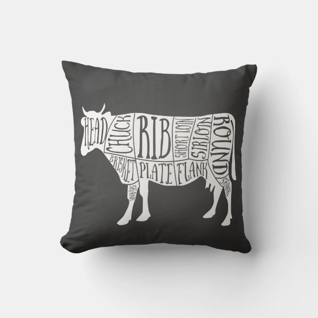 Almofada produtor de carne de bovino (Frente)