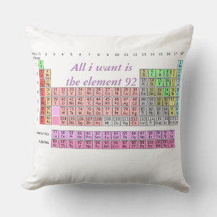 Almofada Professor de Química - Tabela Periódica Professor