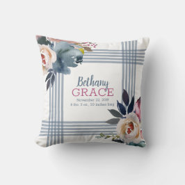 Almofada Quarto de Menina Bebê Floral Aquarela Rosa Azul