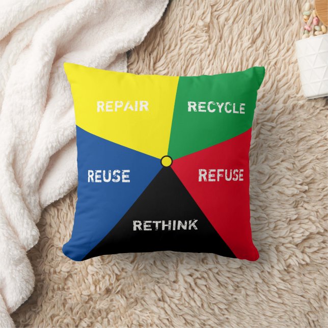 Almofada Recicle, Reutilize, Recuse, Repense - Salve o Plan (Cobertor)